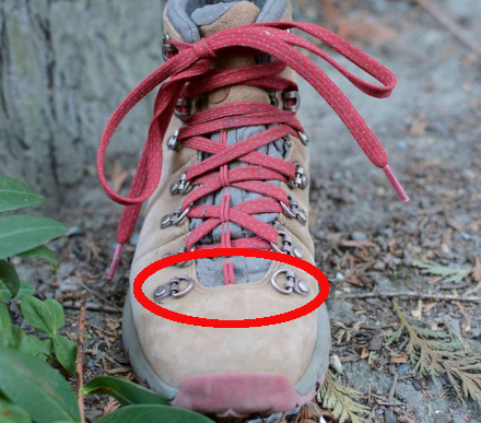 Para reducir presión en los dedos.